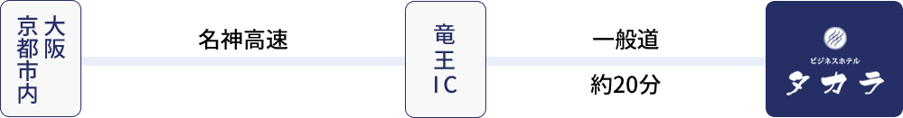 名古屋方面から