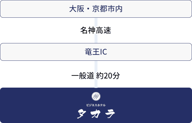 名古屋方面から