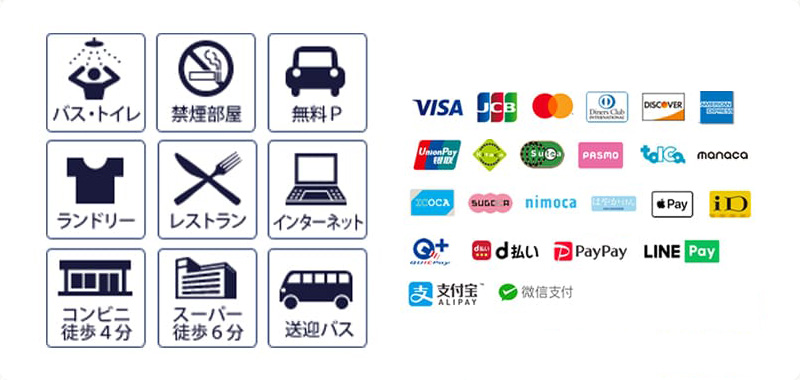 サービスアイコン
